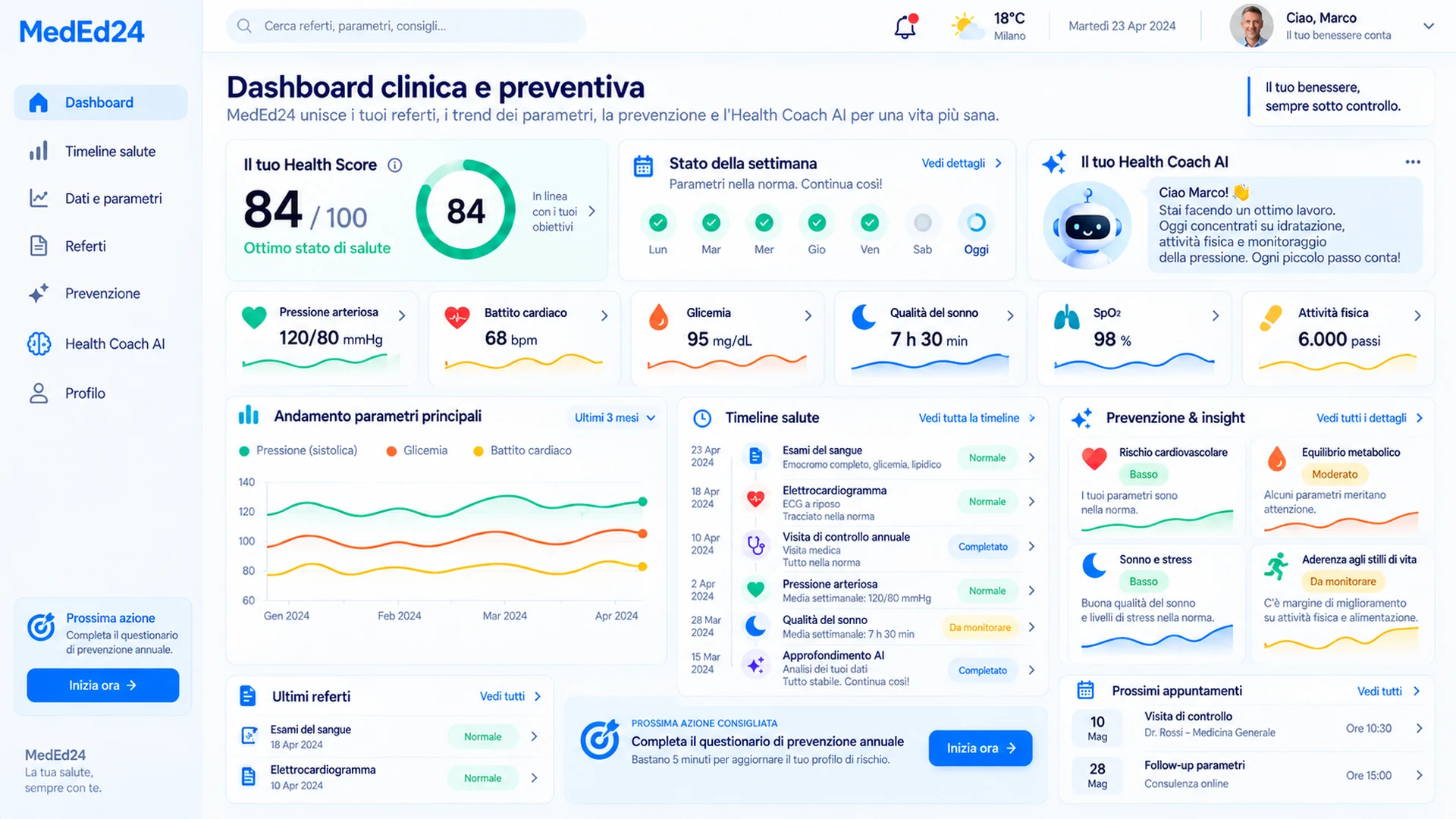 Dashboard MedEd24 su computer